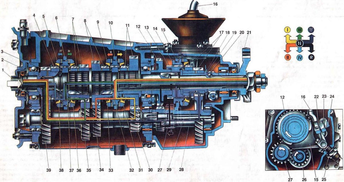 КПП ВАЗ 2107 пятиступенчатая