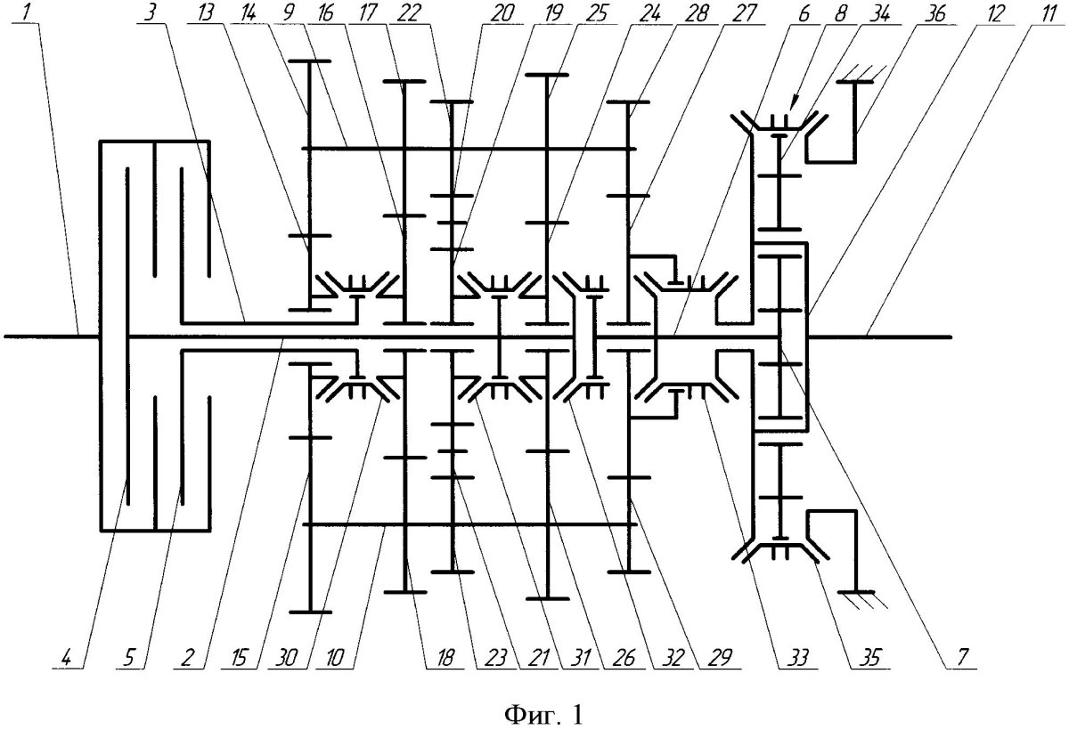 Кинематическая схема трехвальной коробки передач