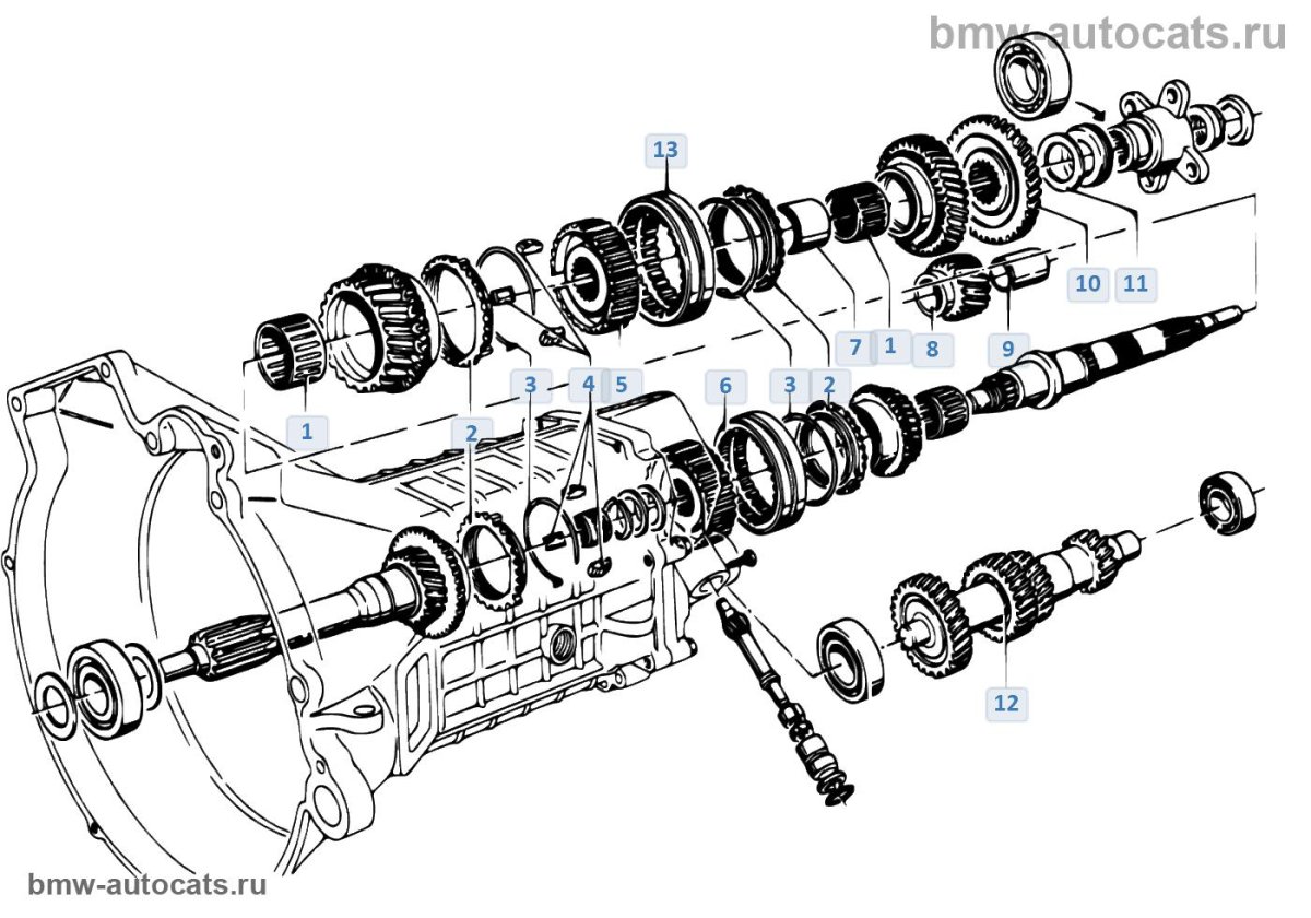 Подшипник первичного вала гетраг 240