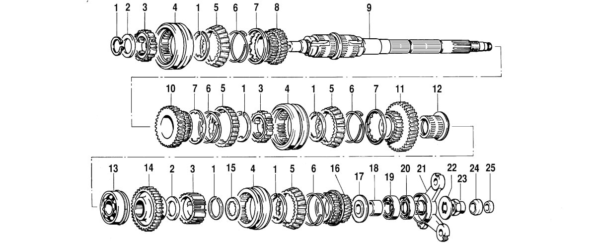 Схема коробки передач Нива 5 ступка