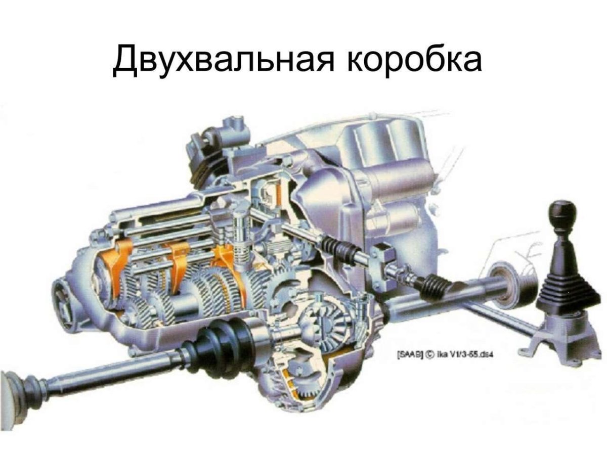 КПП ВАЗ передний привод