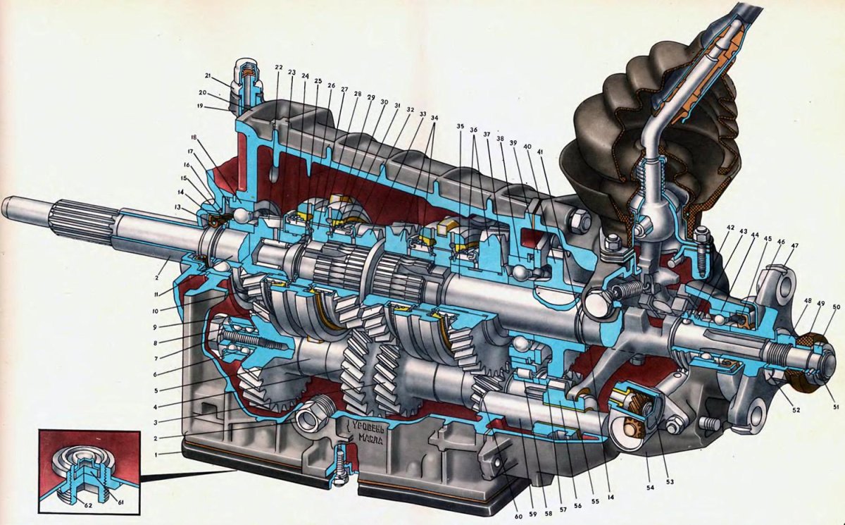 Устройство коробки КПП ВАЗ 2101