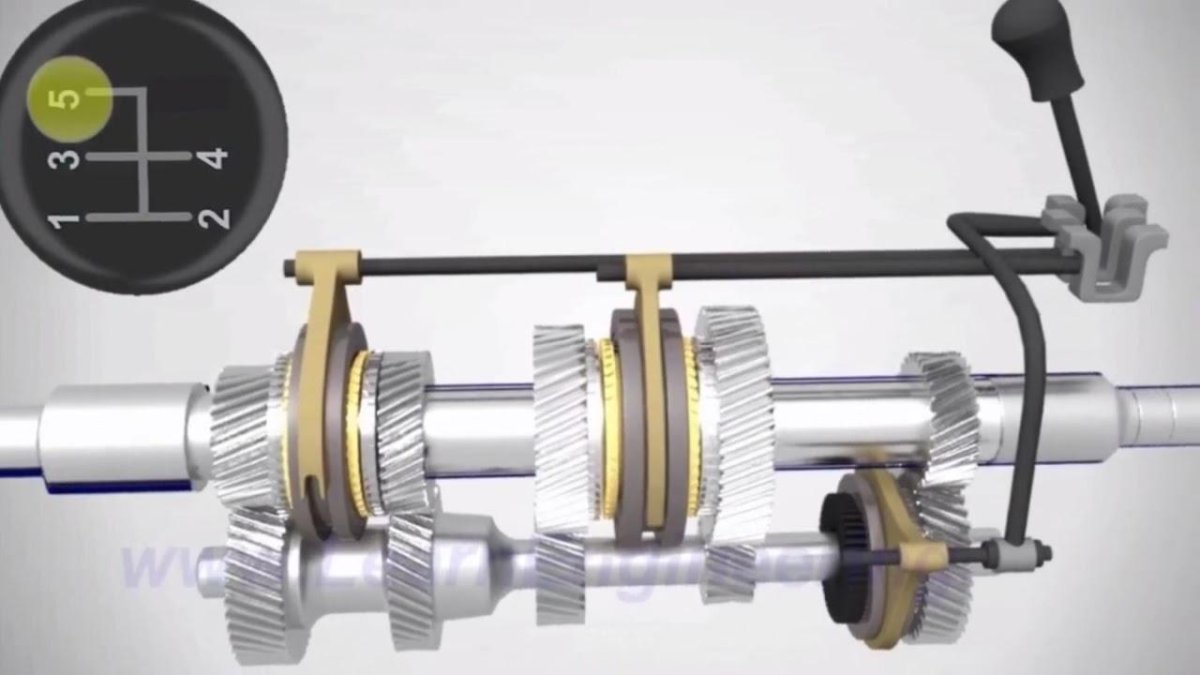 МКПП секвентальная коробка передач