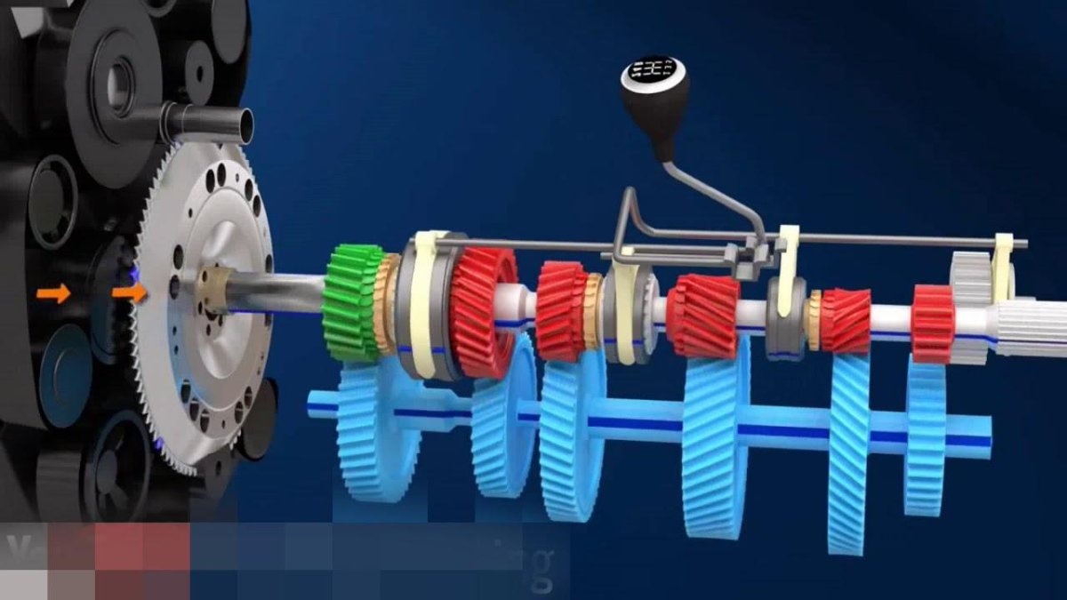 Трансмиссия автомобиля гиф