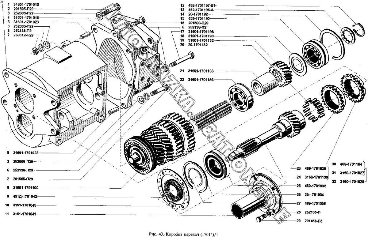 Каталог запчастей КПП УАЗ 5 ступенчатая АДС