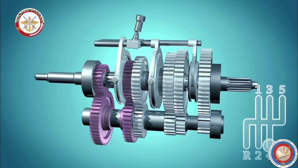 Коробка передач