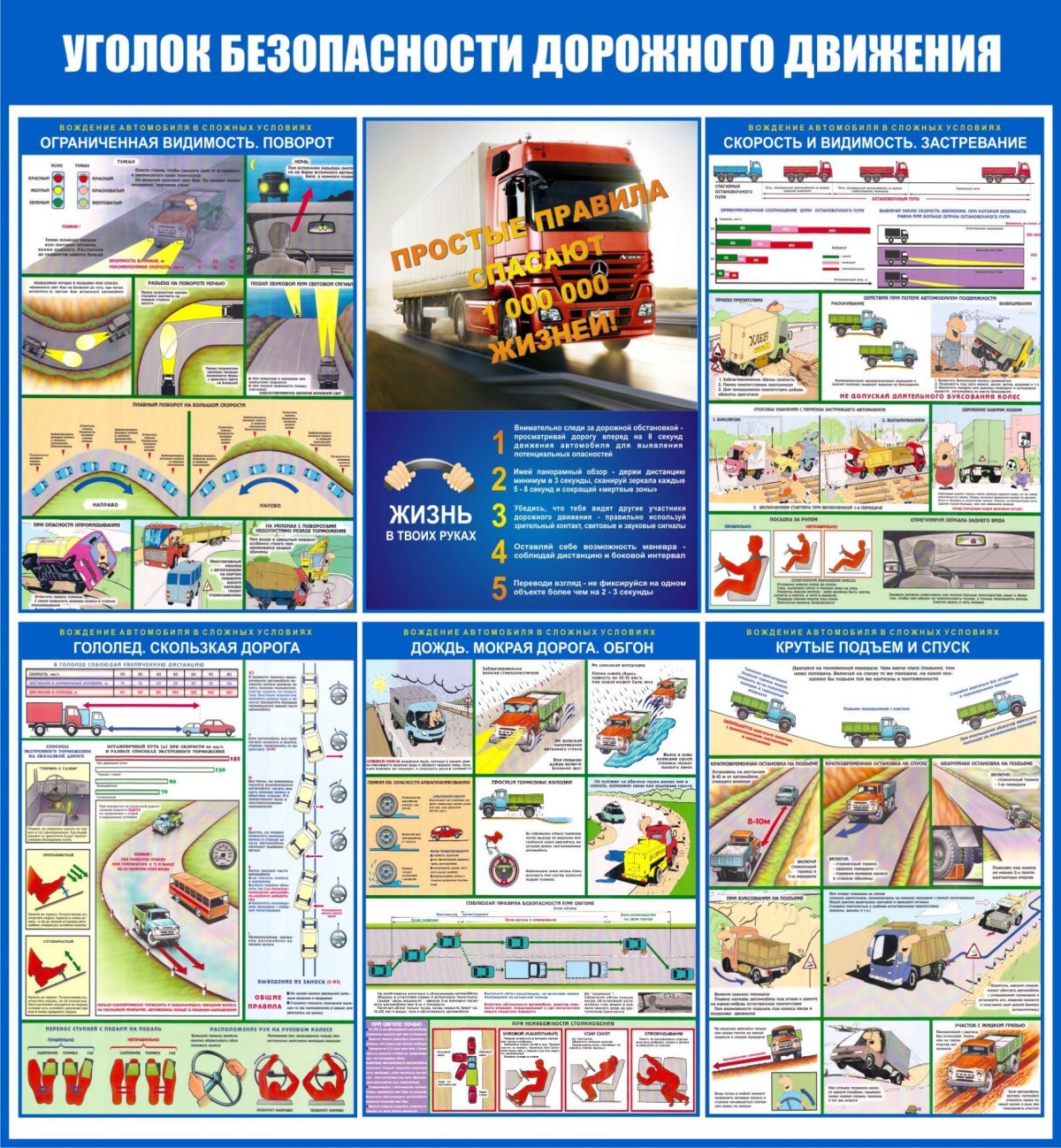 Безопасность дорожного движения охрана труда водителя плакат