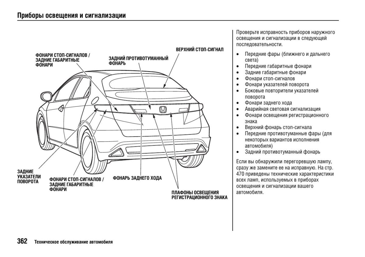 Схема внешних осветительных приборов Хонда Civic