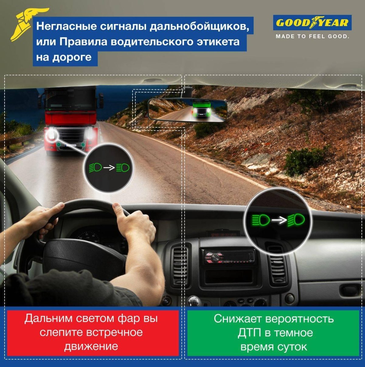 Световые сигналы автомобиля