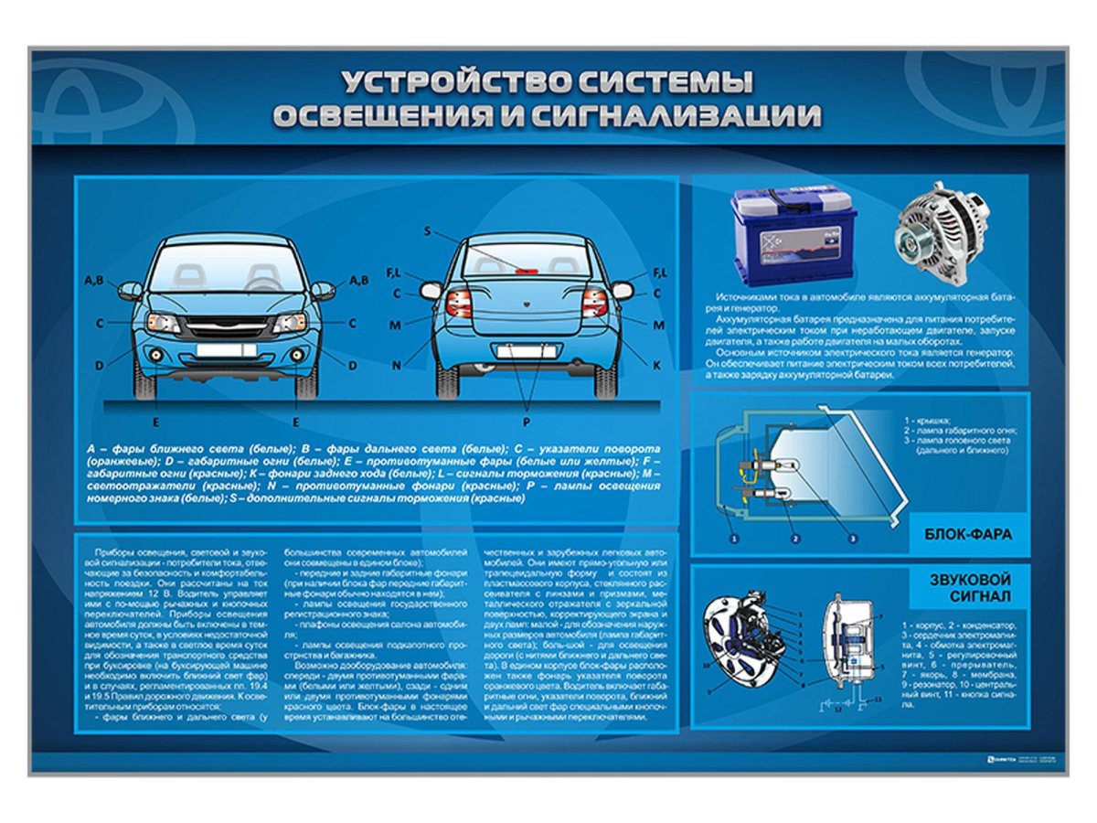 Система освещения и сигнализации автомобиля устройство