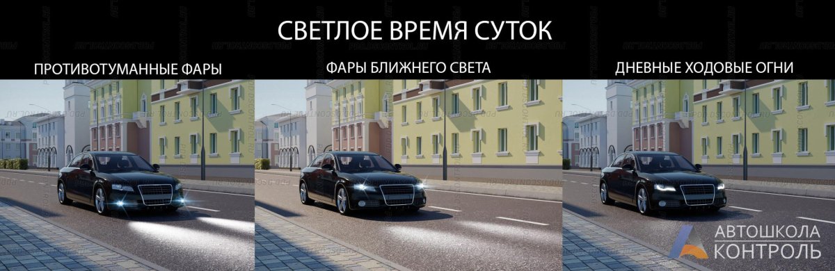 Пользование внешними световыми приборами и звуковыми сигналами