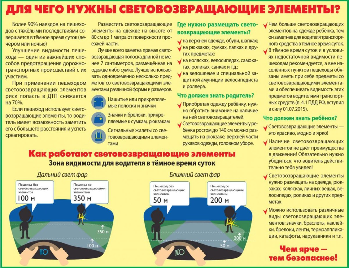 Памятка родителям светоотражающие элементы