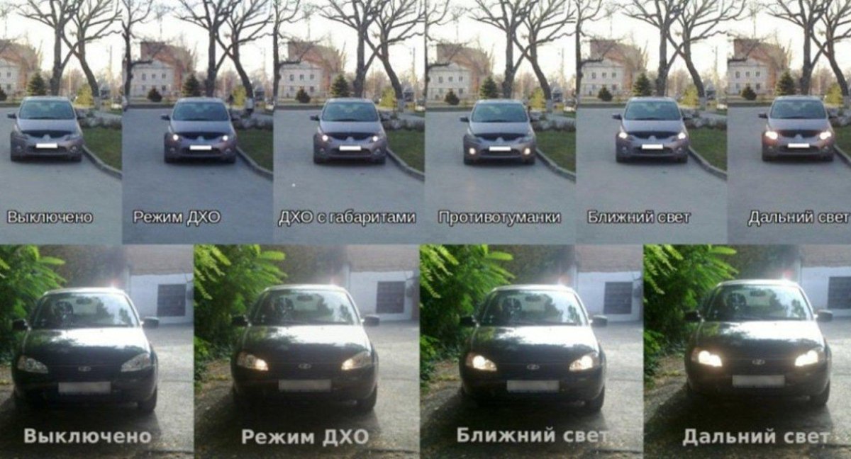 Фары ближнего света и дневные ходовые Габаритные огни