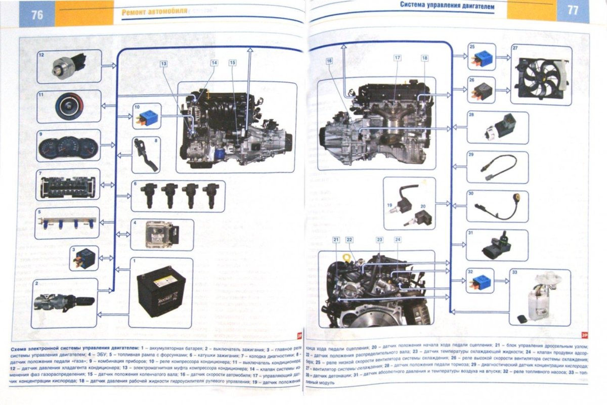 Двигатель Киа Рио 3 1.6 схема двигателя
