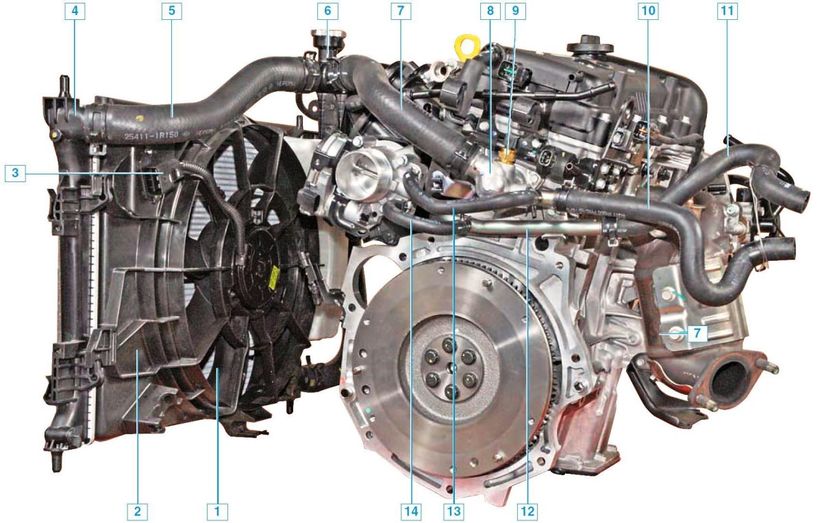 Система охлаждения Hyundai Solaris 1.6