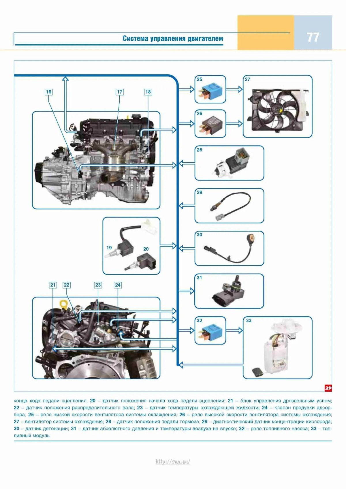 Схема двигателя Солярис 1.6