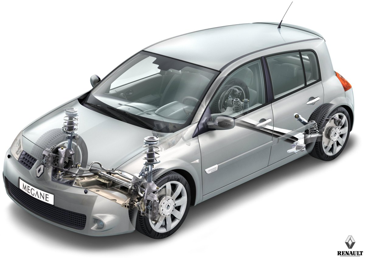 Подвеска Renault Megane 2