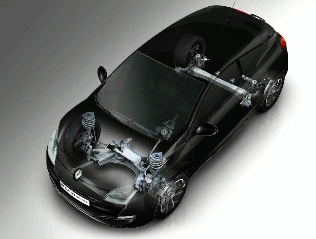 Подвеска Рено Меган РС