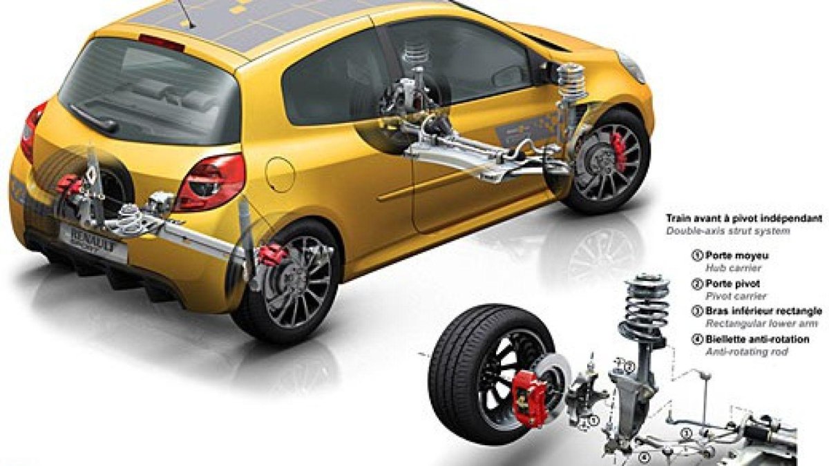 Renault Clio RS 3 передняя подвеска