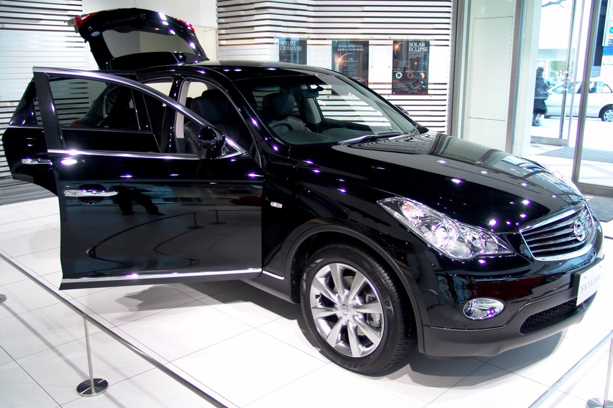 Скайлайн кроссовер