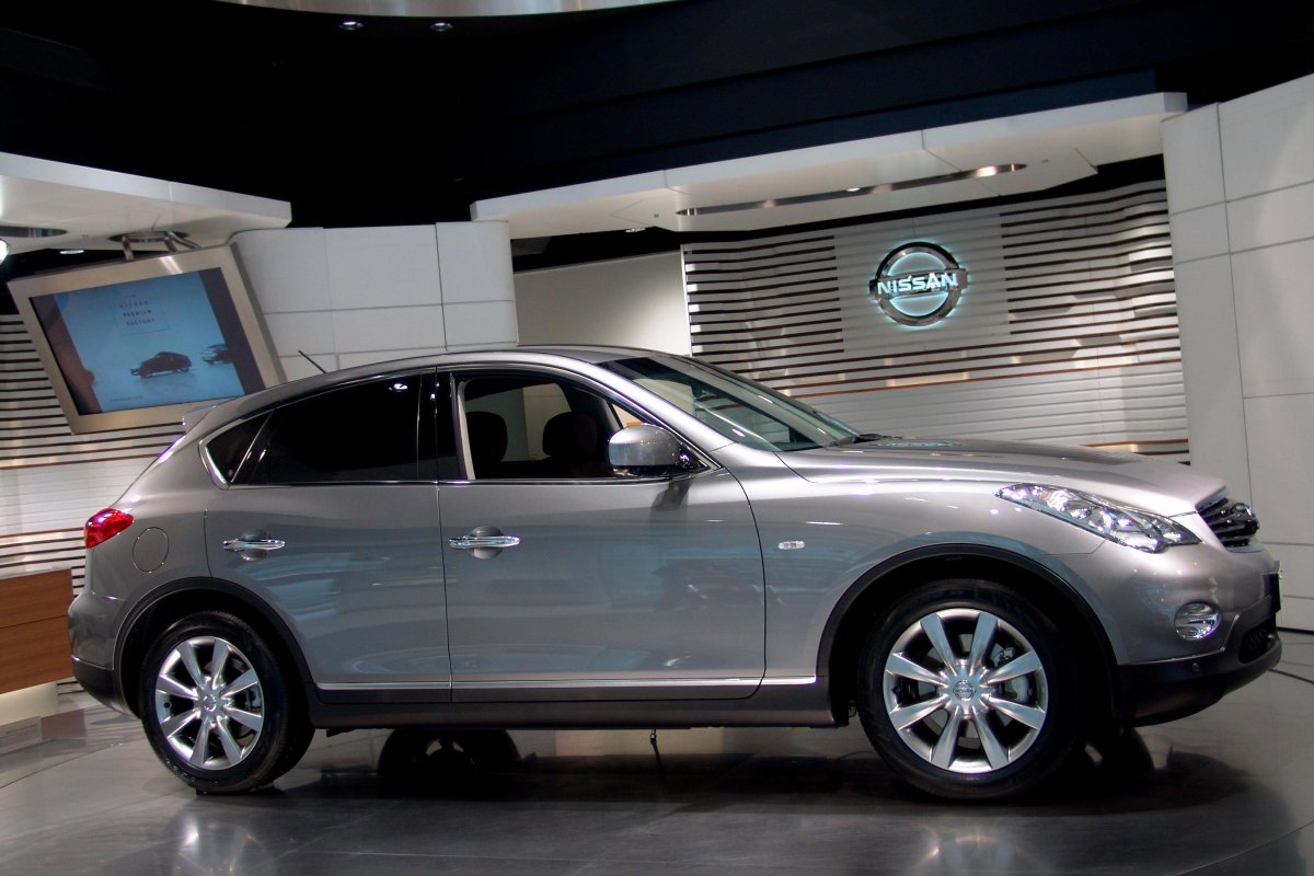 Infiniti кроссовер