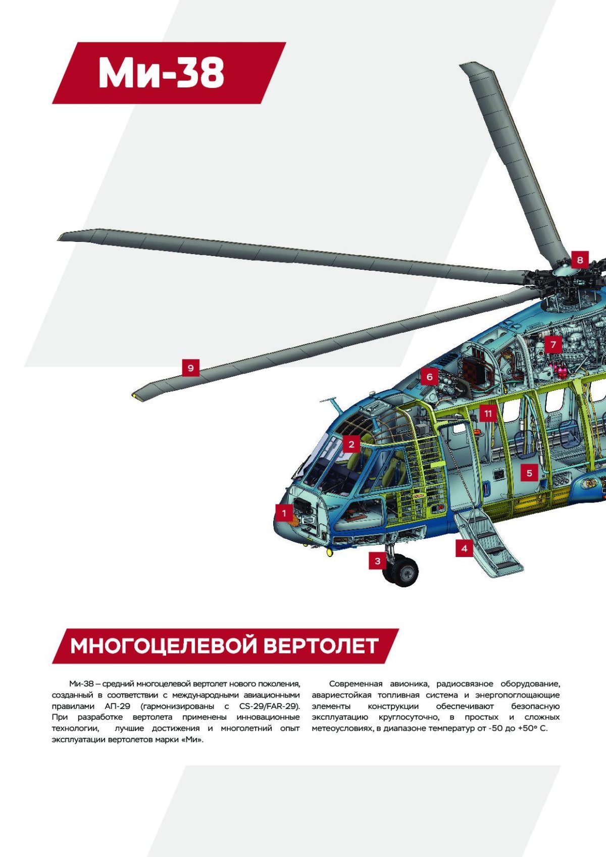 Габариты вертолета ми-38