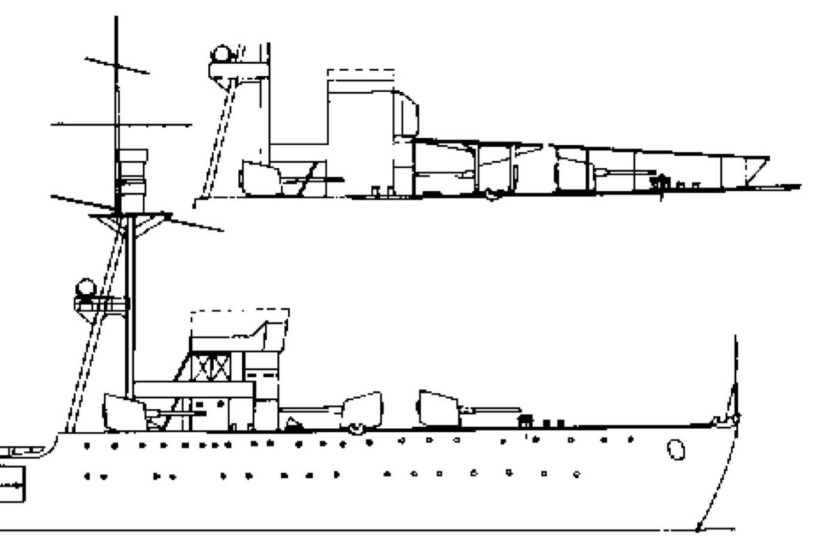 Броненосный крейсер баян чертежи