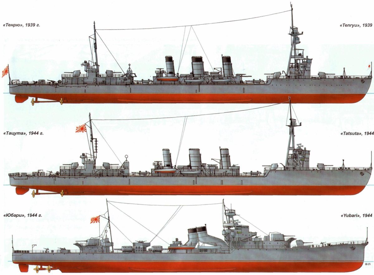 Легкие крейсера Японии 2 мировой войны