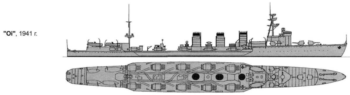 Крейсер Китаками