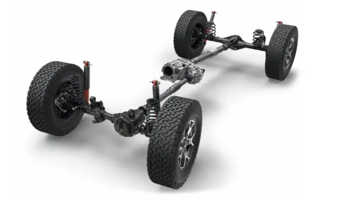 Трансмиссия джип Вранглер