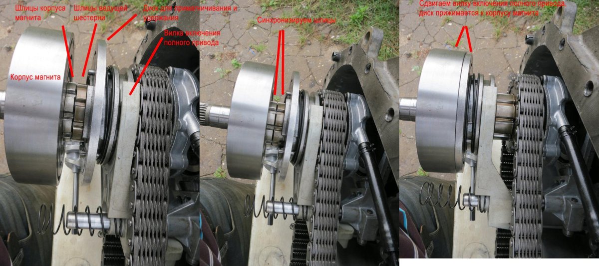 Раздатка Borg Warner 4405