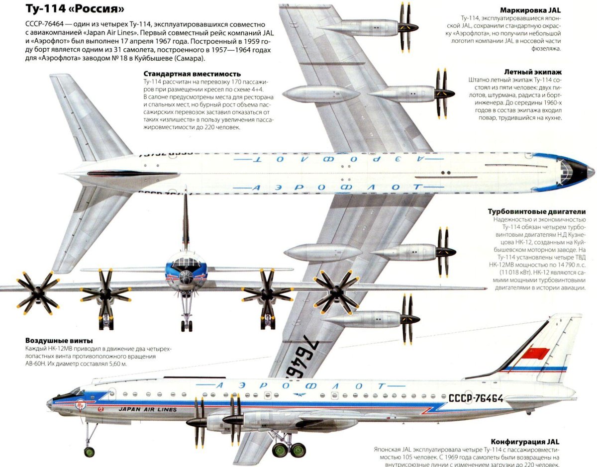 Чертёж самолёта ту 114