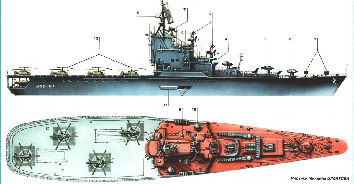 Крейсера проекта 1123.3