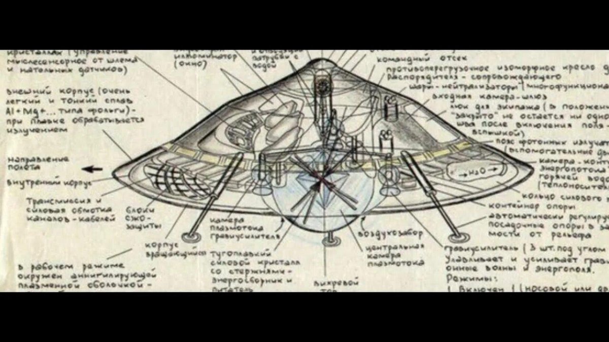 Виманы летательные аппараты древней Индии