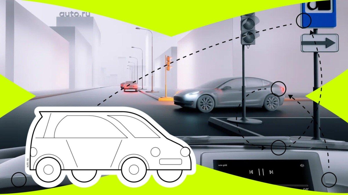 Помеха справа ПДД