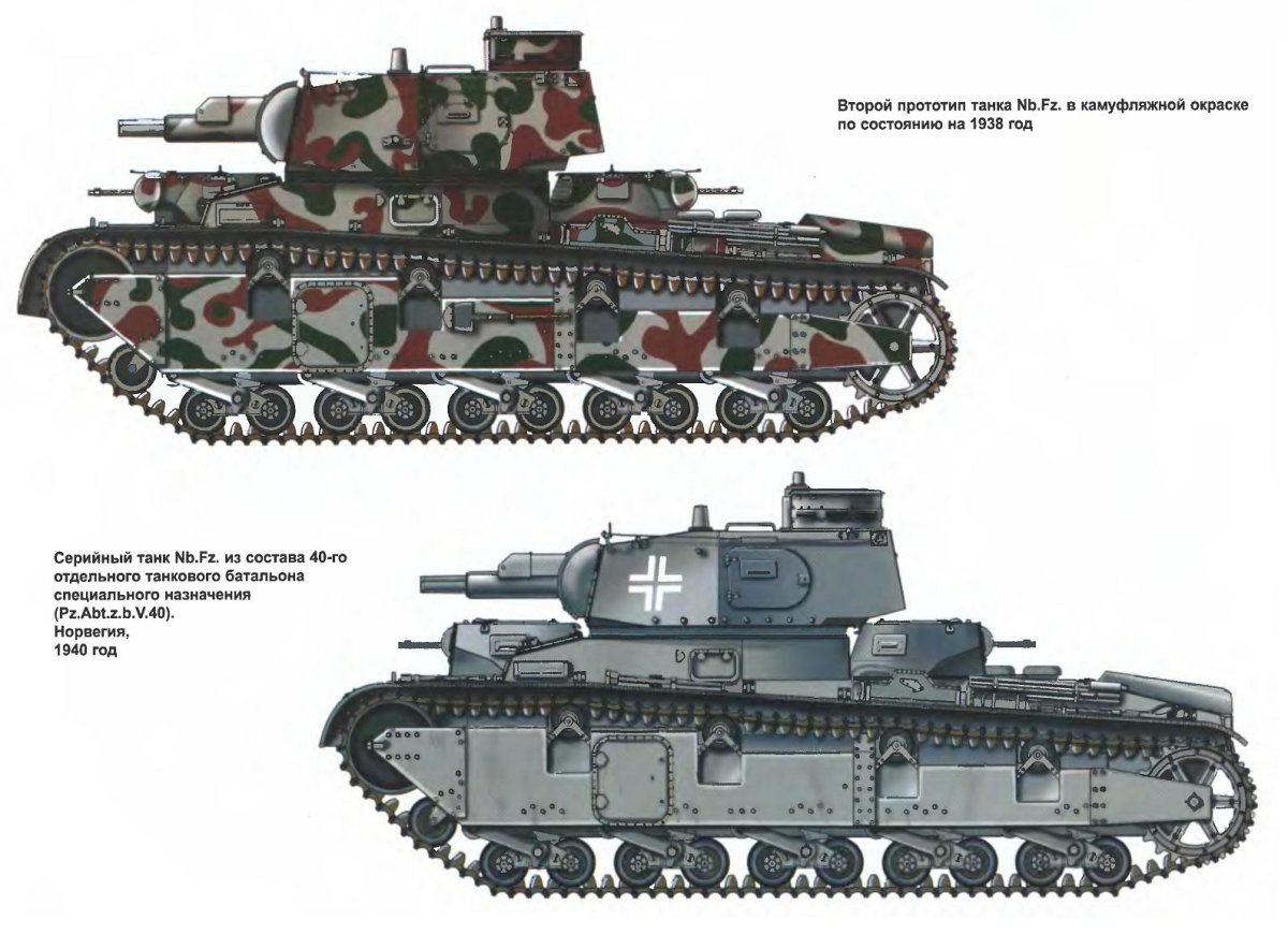 Танк Neubaufahrzeug (NB.FZ.)