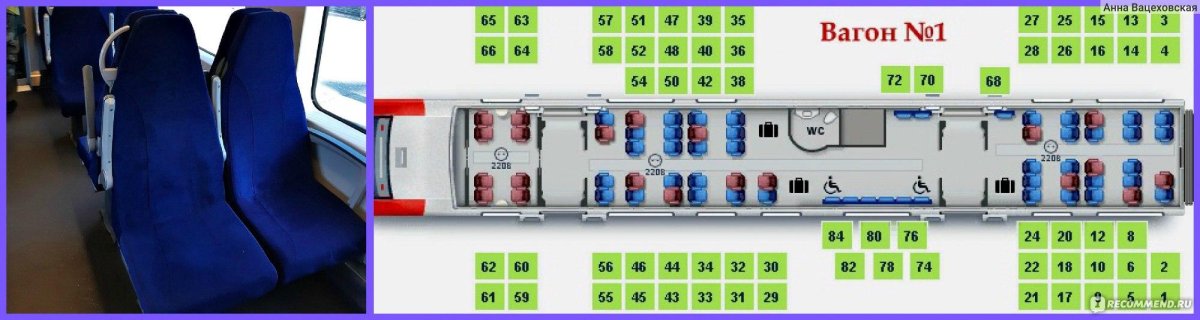 Поезд Ласточка вагон 5 схема