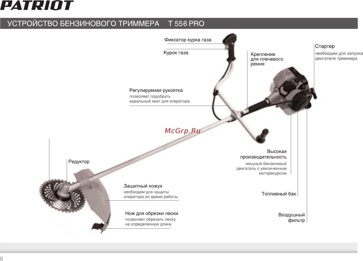 Регулировка триммера чемпион 436