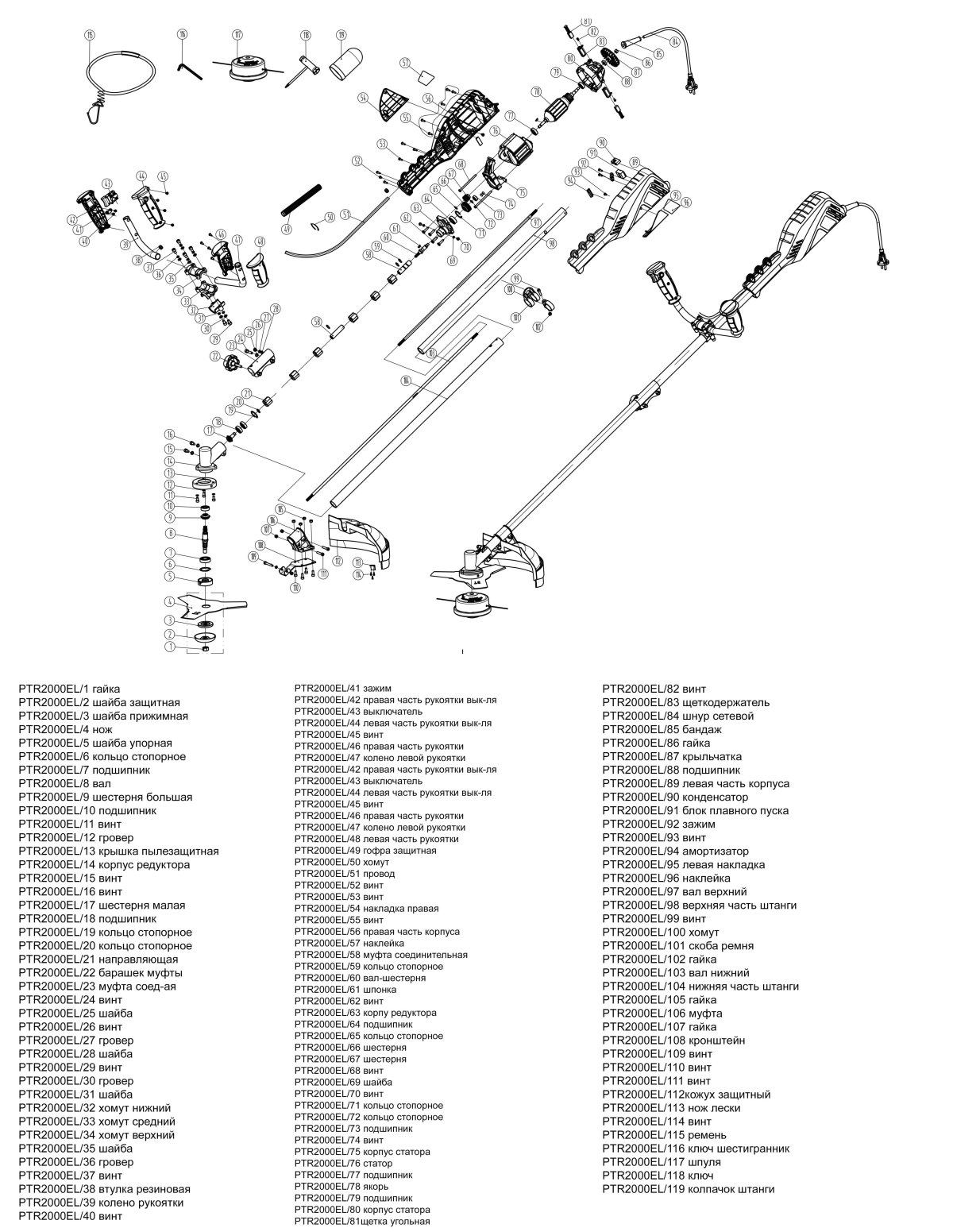 Электротриммер Pit PTR 2000-el