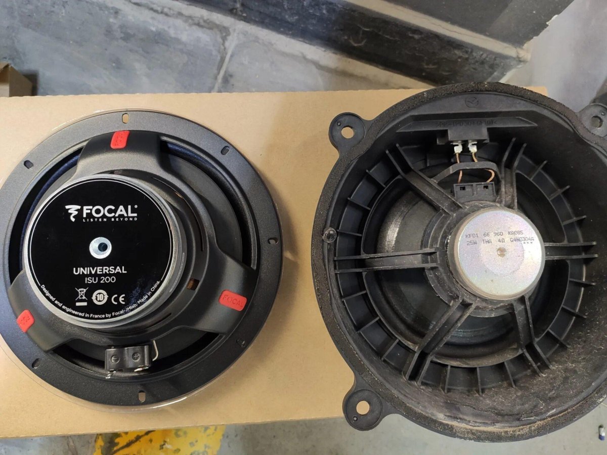 Focal 20см