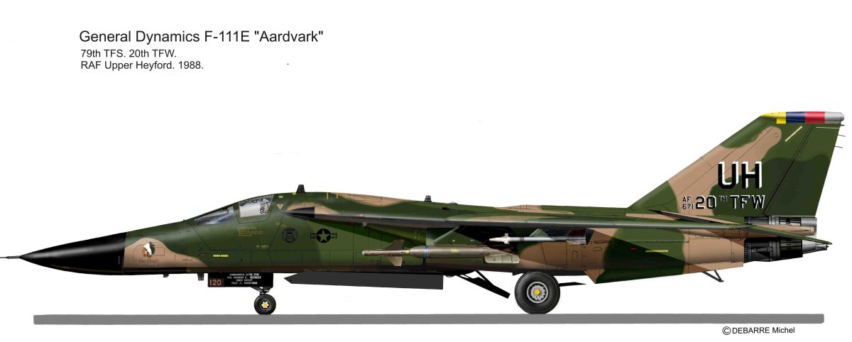 F-111 Aardvark