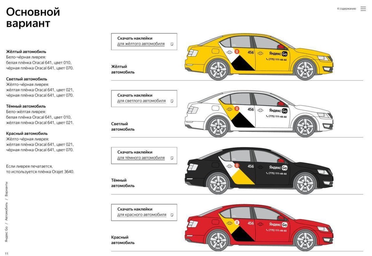 Брендинг машины Яндекс такси
