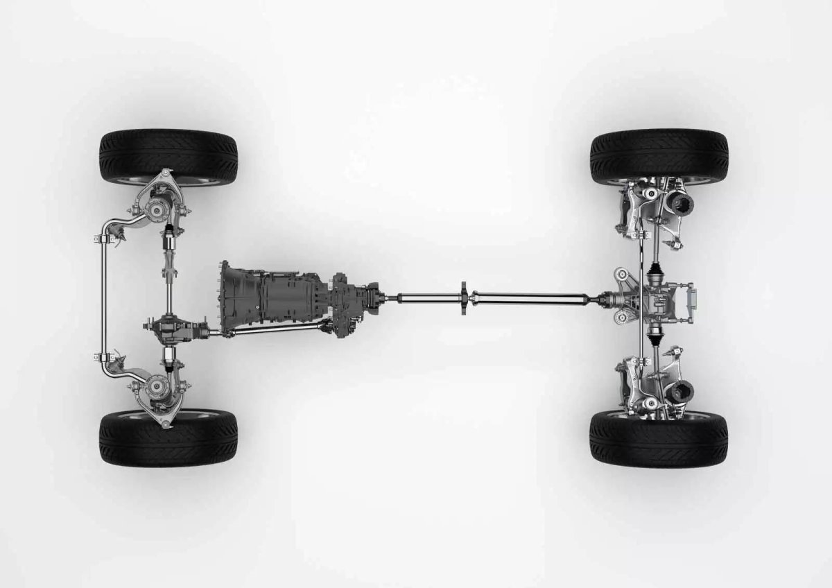 Ягуар XF полный привод