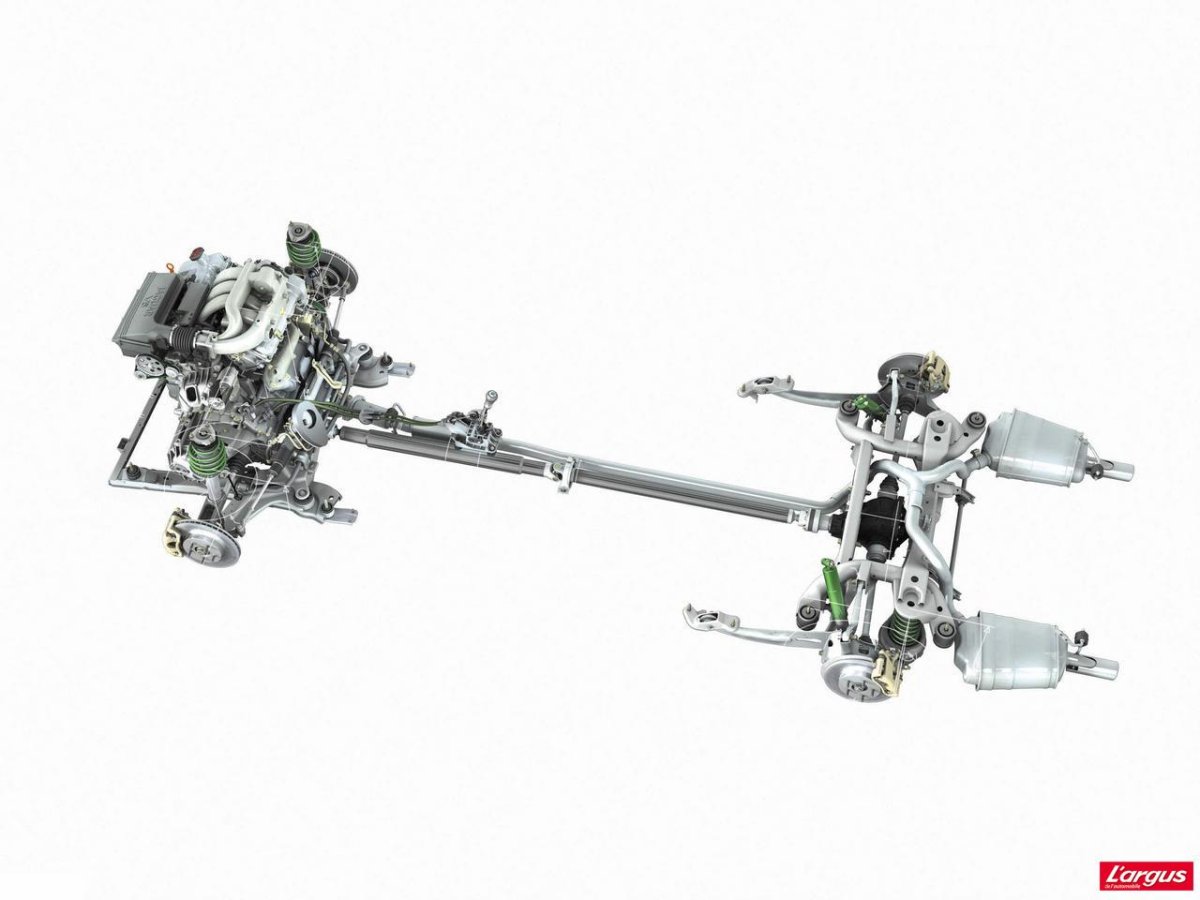 Ягуар x Type полный привод