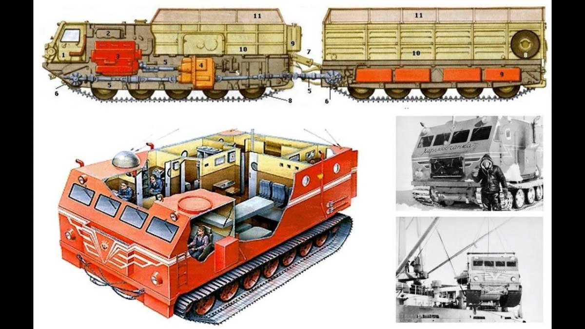 Гусеничный тягач харьковчанка-2