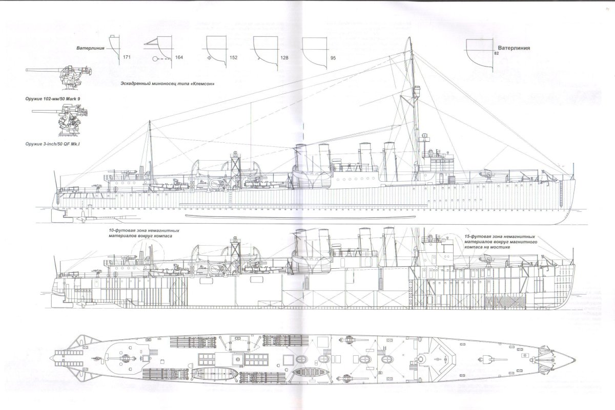 Эсминец Клемсон