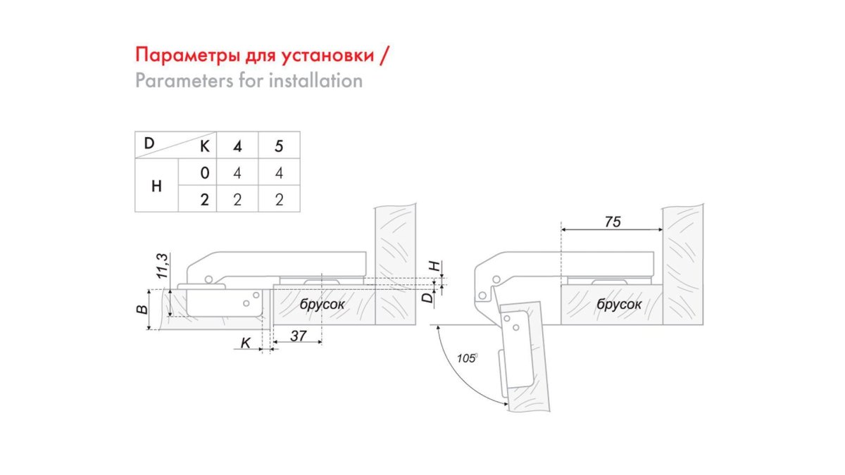 Петля Boyard h74102/2110 для фальшпанелей с доводчиком