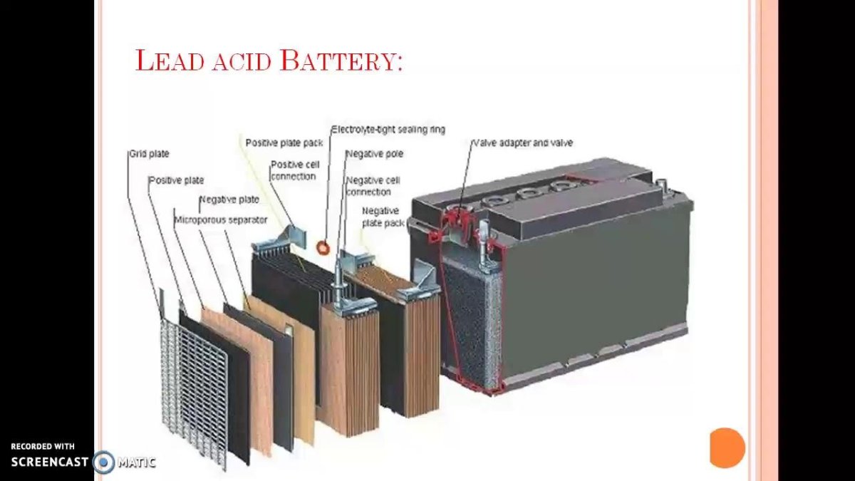 Свинцовая пластина АКБ