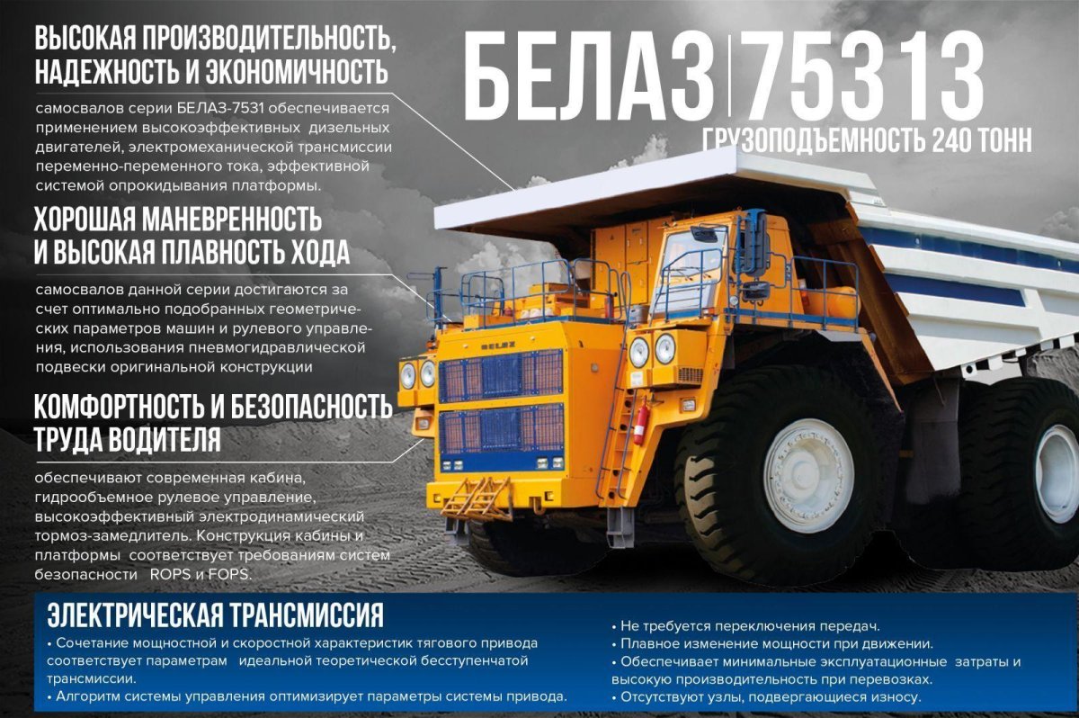 БЕЛАЗ-75710 самосвал