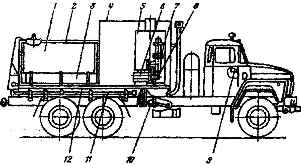 Агрегат ППУА 1600/100